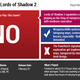 Image for article titled Castlevania: Lords of Shadow 2: The Kotaku Review